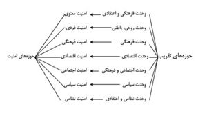 نمودار1.jpg