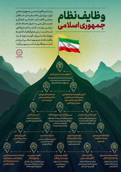 File:نظام اسلامی.jpg