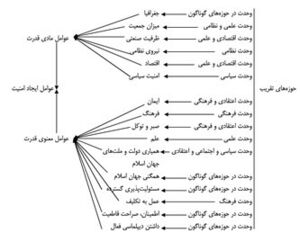 نمودار.jpg